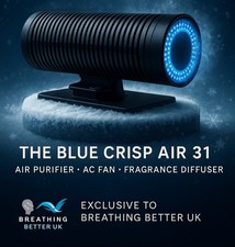 Air Purifier, AC Fan And