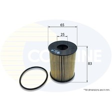 Oil Filter For Vauxhall Corsa