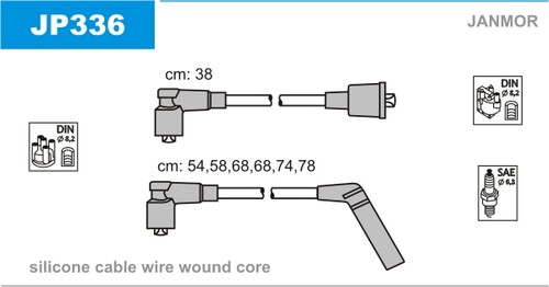 Ignition cable kit for - cable,