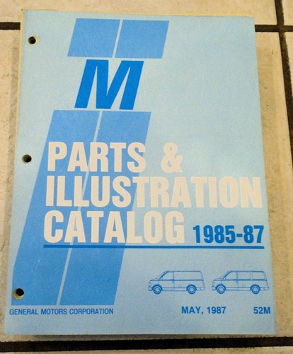 Nos 1985 1987 - gm, &