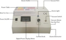 Medical Ozone Generator Ozone