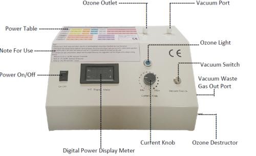 Medical ozone generator - medical,