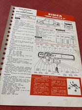 Automobile Technical Sheet Simca 1000 Rallye 2 1973 Edition RTA