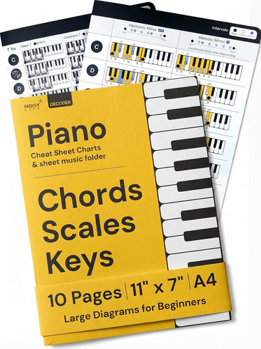 Piano chords and - piano, scales