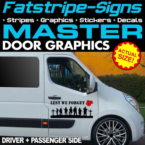Fit renault master lest we - to,