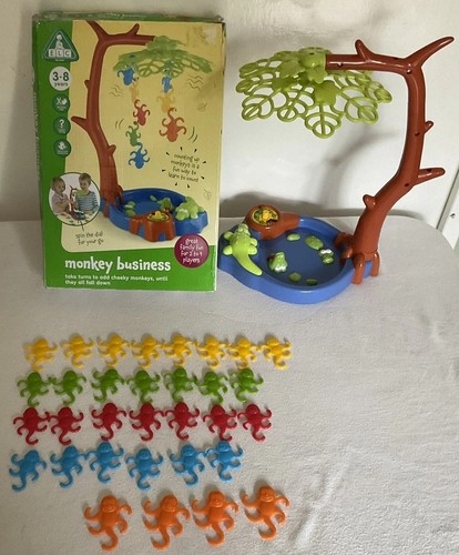 Children fun monkey - children’s, “monkey