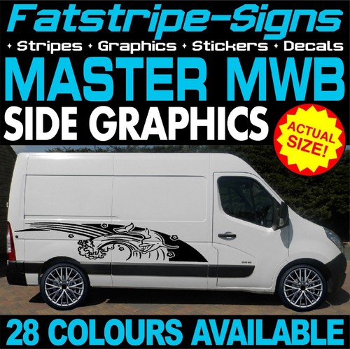Fit renault master - to, l2