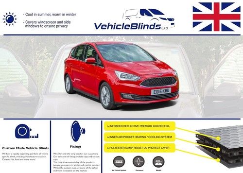 Stealth blinds for - for, c-max