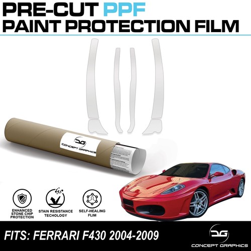 Wheel arch edges - wheel,