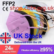 Reusable FFP2 Mask Safety