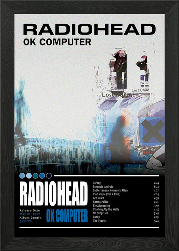 Radiohead computer album - radiohead, ok