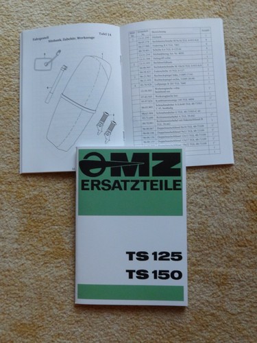 Spare parts list 125 - mz, 150