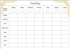No-nonsense Food Diary -