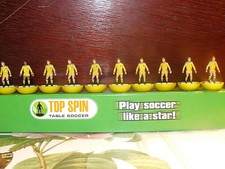 LEEDS UNITED 1976 AWAY STRIP