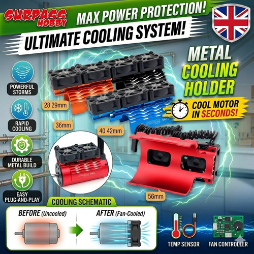 Surpass motor cooling - rc,