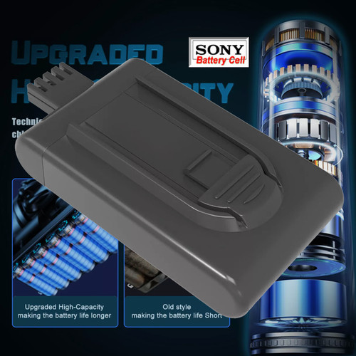 Replacement battery for - battery, dyson