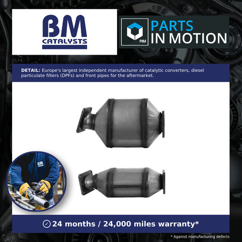 Diesel particulate filter - particulate,