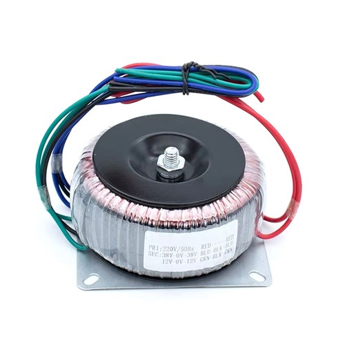 Circular transformer - circular,