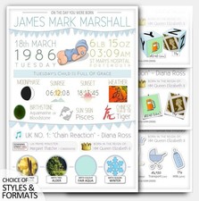 PERSONALISED nursery poster