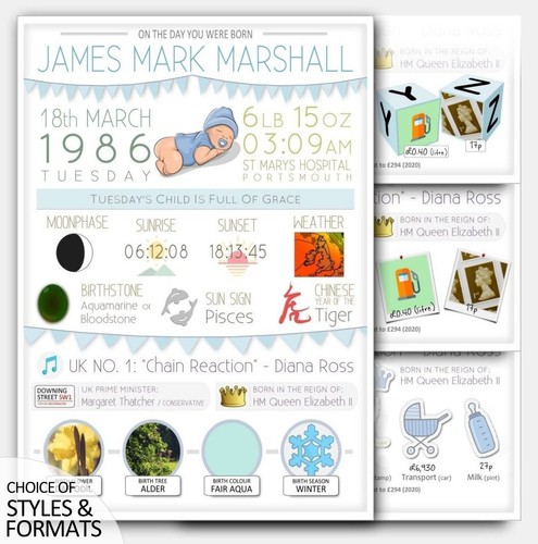 Personalised nursery poster - nursery,