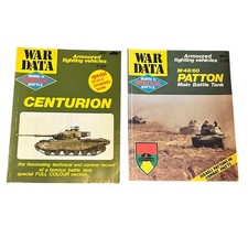 War Data Armoured Fighting