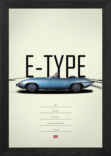 1961 jaguar type framed wall - e-type,