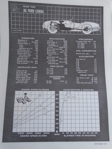 Ford cobra specifications - ac,