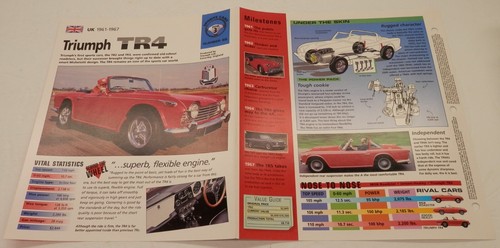Triumph tr4 1961 1964 4 - tr4, 1961-1964