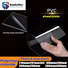 Transparent PVC Plastic Sheet