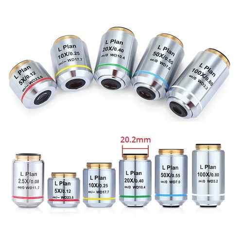 100x metallographic - 2.5x-100x,
