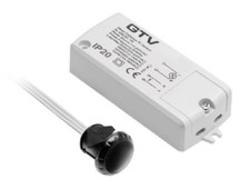 Kitchen Bedroom Cabinet Door