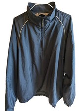 Sunderland of Scotland Golf