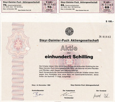 Steyr-Daimler-Puch AG Historic