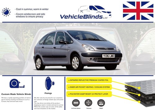 Stealth blinds for citroen - for,