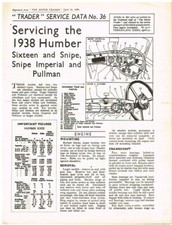 HUMBER 16 SNIPE IMPERIAL