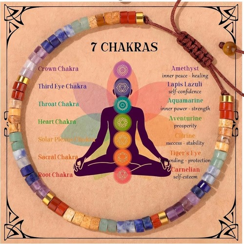 Chakra healing crystal - 7,
