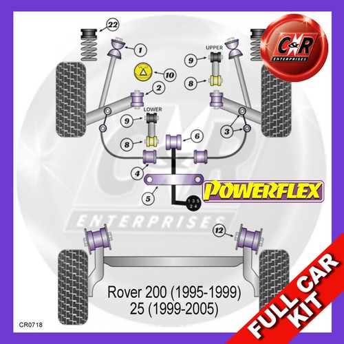 Powerflex 19mm frt - frt, roll