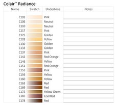 Dinair Airbrush Makeup Colair 1.15 oz - Choose Color