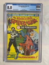 Amazing Spider-Man #129 1st