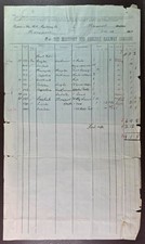 1914 Maryport & Carlisle Railway Maryport Station Goods Account Statement