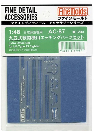 Fine molds extra detail - fine, 1:48