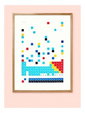 Pica Editions Periodic Table Of Elements Limited Edition Print 6 / 50
