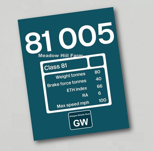 British rail class - class, 81