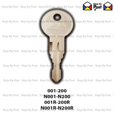 BMW 1 2 3 4 5, Mini, Series