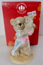 BING & GRONDAHLS - 2000 Victoria Limited Edition Figurine - With Baby Bear