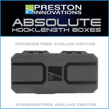 PRESTON INNOVATIONS ABSOLUTE