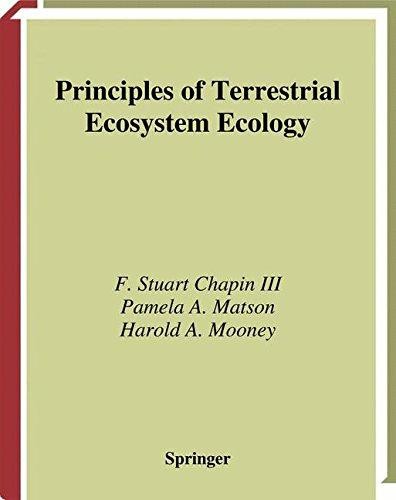 Principles terrestrial - of,
