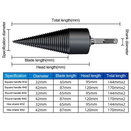 Steel wood splitting - steel, bit