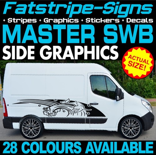 Fit renault master swb l1 - master,