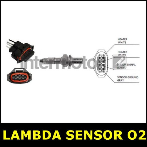 Lambda sensor after cat - lambda,